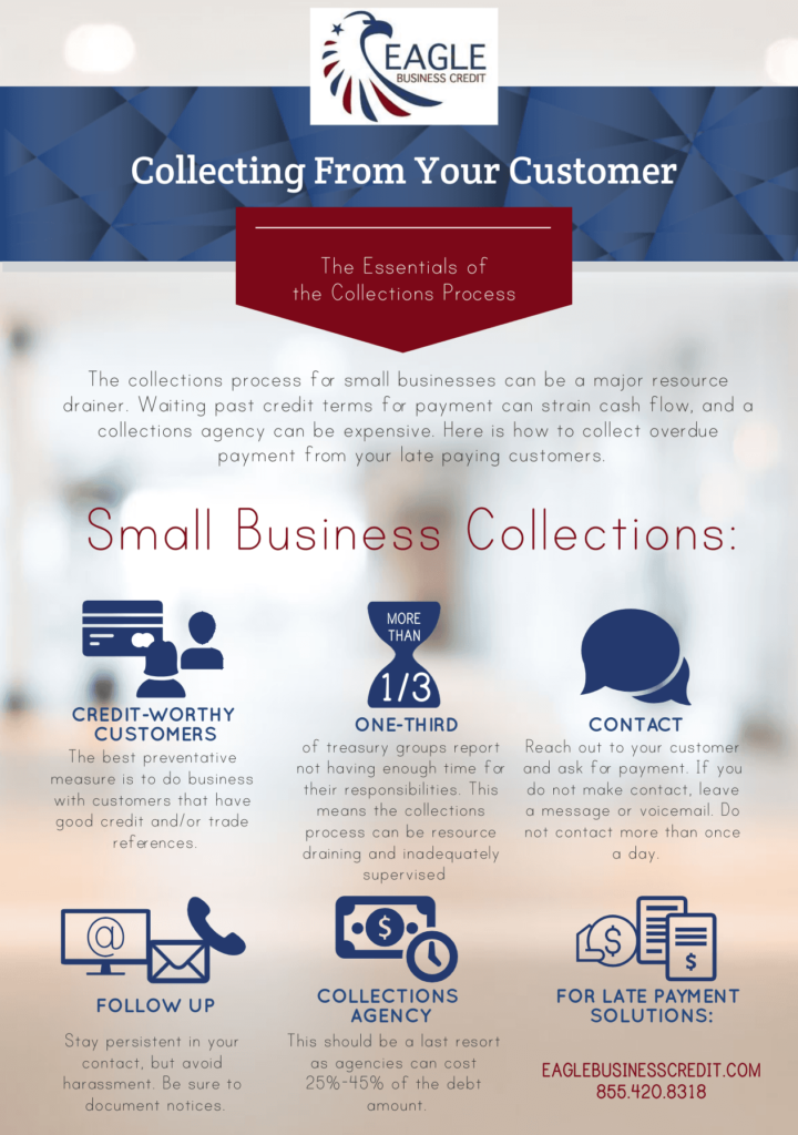 collecting from your customer infographic