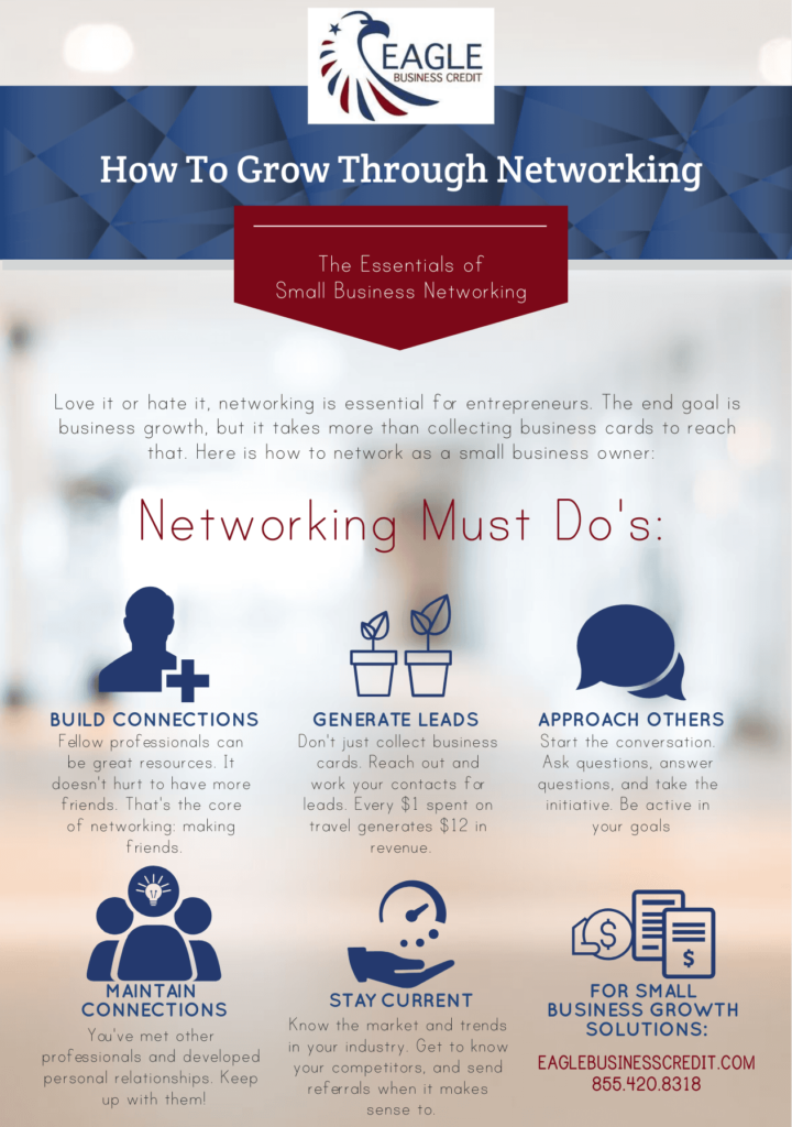 how to grow through networking infographic