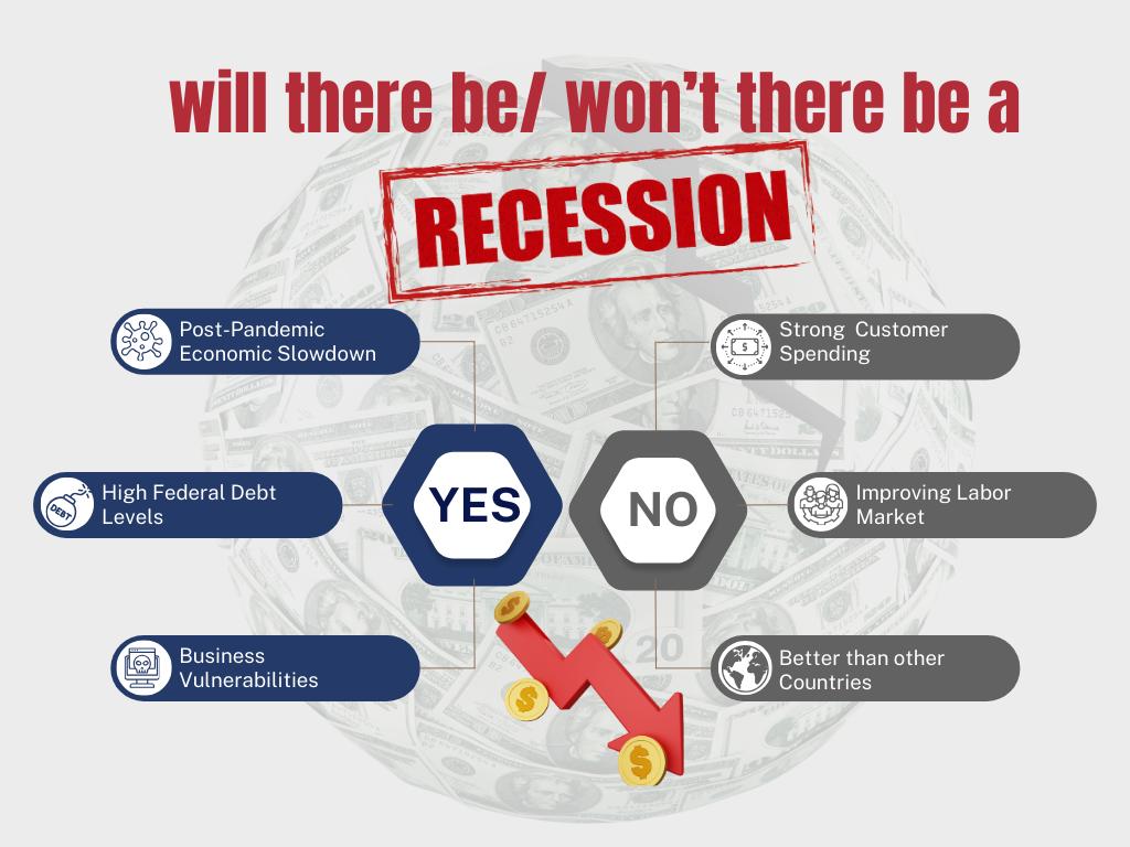 will there be a recession