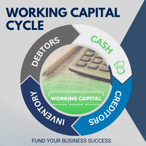 working capital cycle