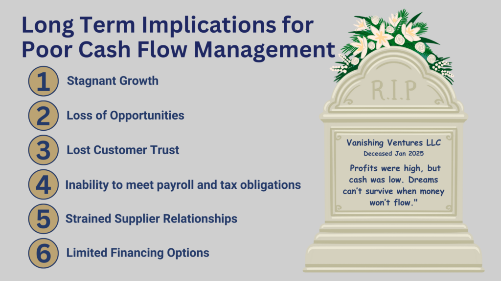 Long Term Implications for Poor Cash Flow Management 